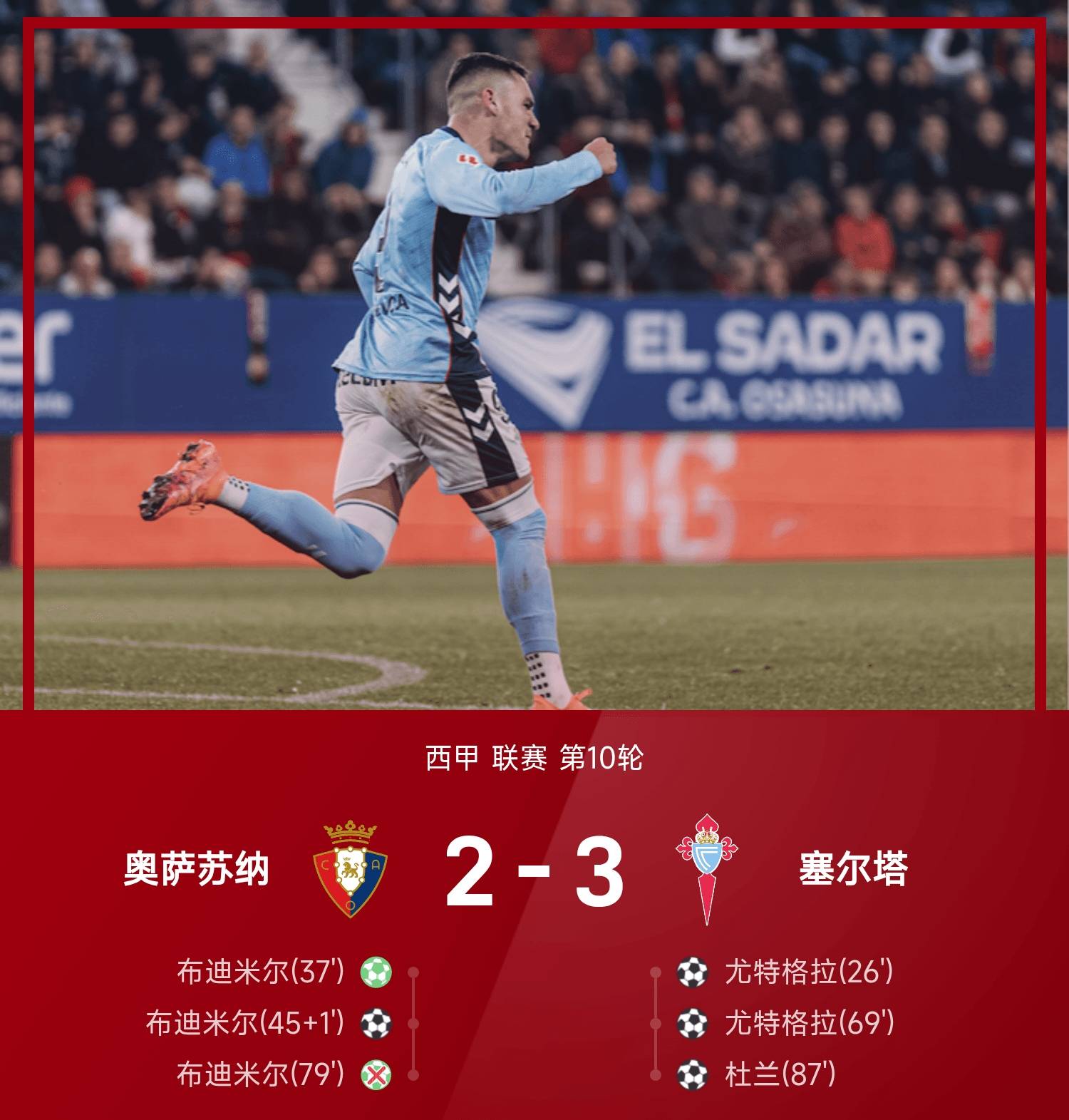 包含赛地聚焦——西甲赛后热度飙升,迈阿密热火绝杀压哨,媒体盛赞,阵容厚度经受考验的词条 包含赛地聚焦——西甲赛后热度飙升,迈阿密热火绝杀压哨,媒体盛赞,阵容厚度经受考验的词条